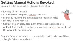 removed 25,000 links