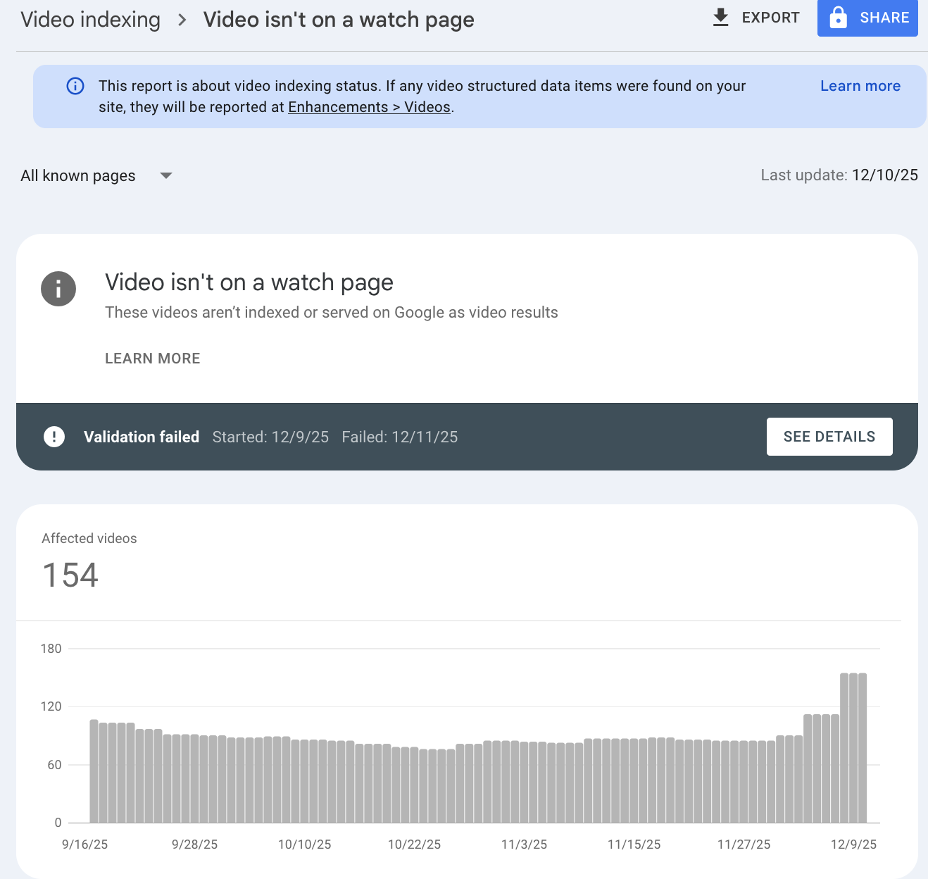 Google error "Video" isn't on a watch page